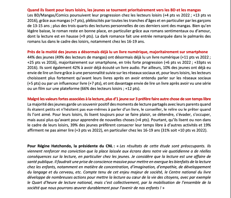 Les jeunes et la lecture rapport du CNL Avril 2024