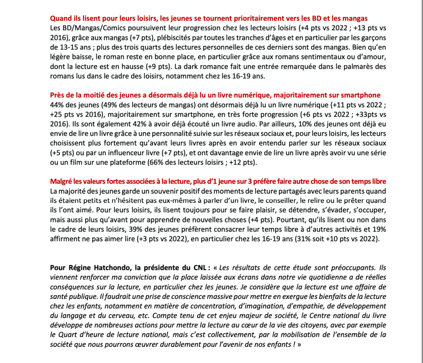 Les jeunes et la lecture rapport du CNL Avril 2024
